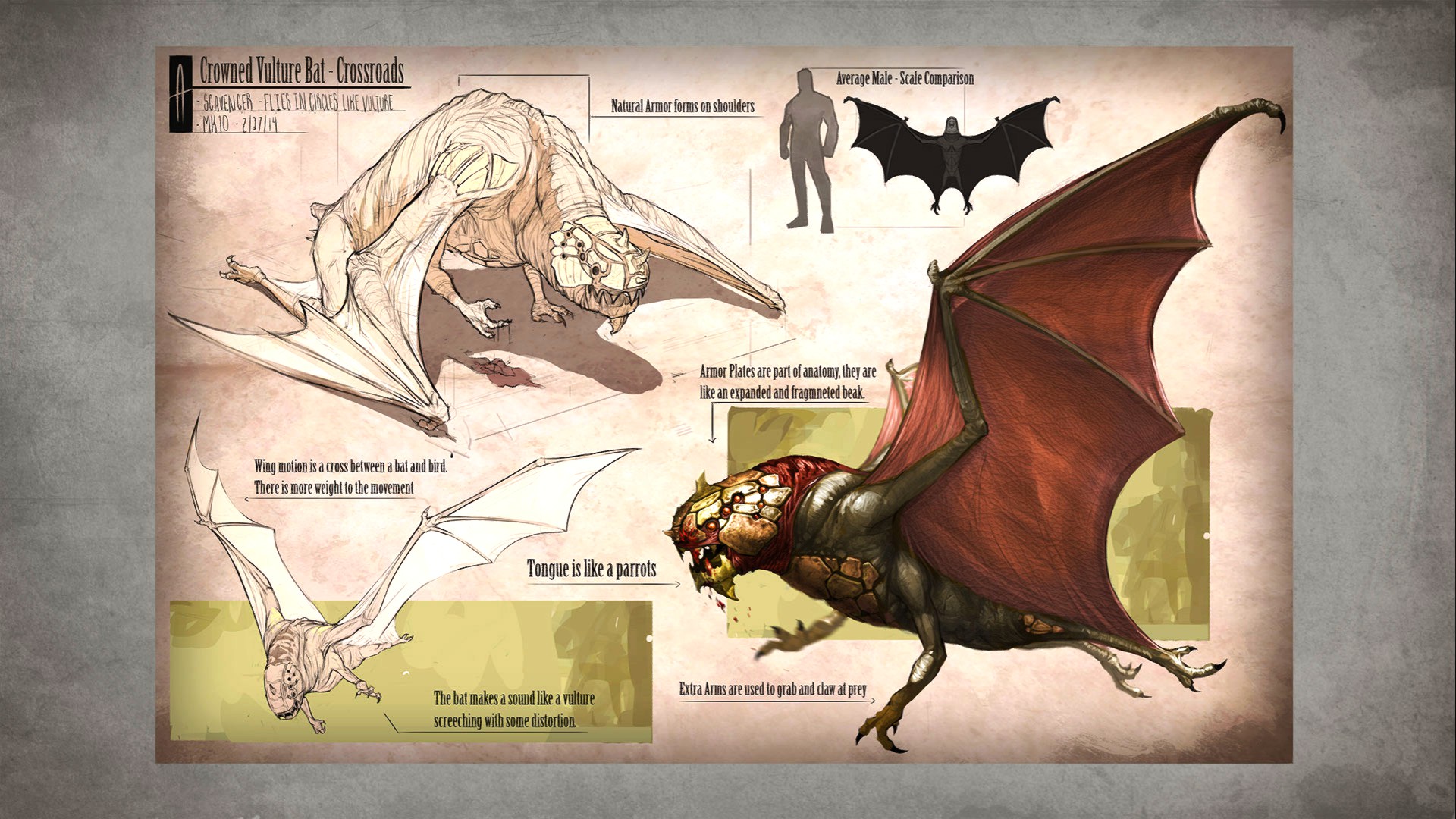 MKX Konzept - Kreuzung #3