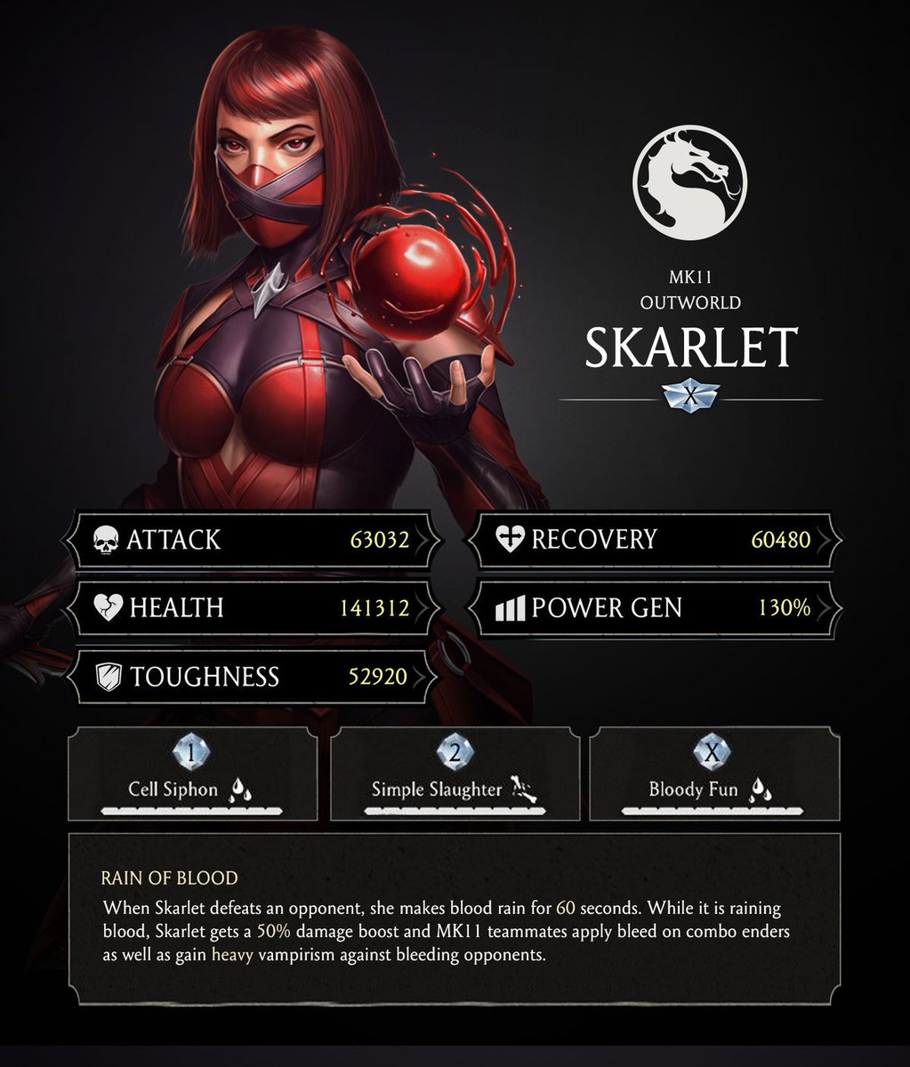 Skarlet Stats