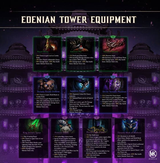 Edenian Tower Equipmen