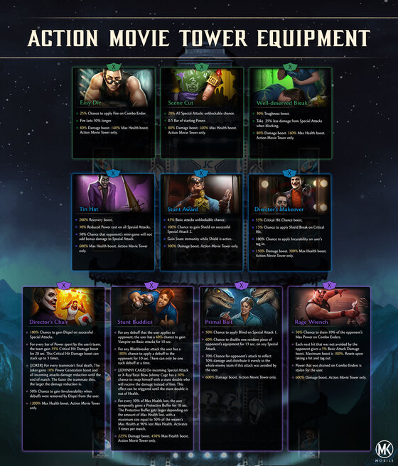 MKM Action Movie Tower Equipment