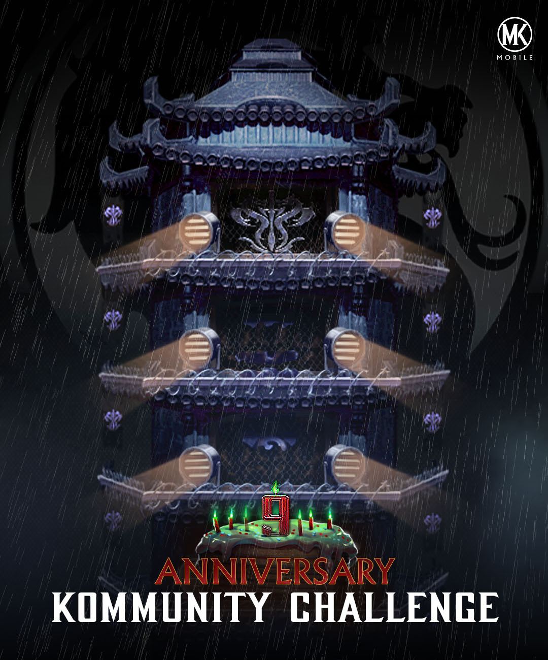 MKMobile Anniversary Kommunity Challange