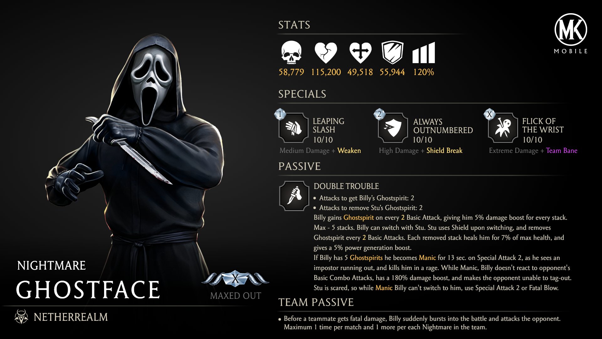MKMobile Ghostface Stats