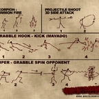 MKDA Kontent 094 Fatality