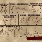 MKDA Kontent 095 Fatality