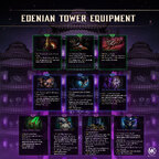 MK Mobile Edenian Tower Equipment 2026